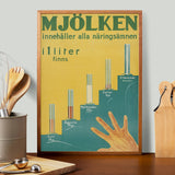 Mjölken (Melken)