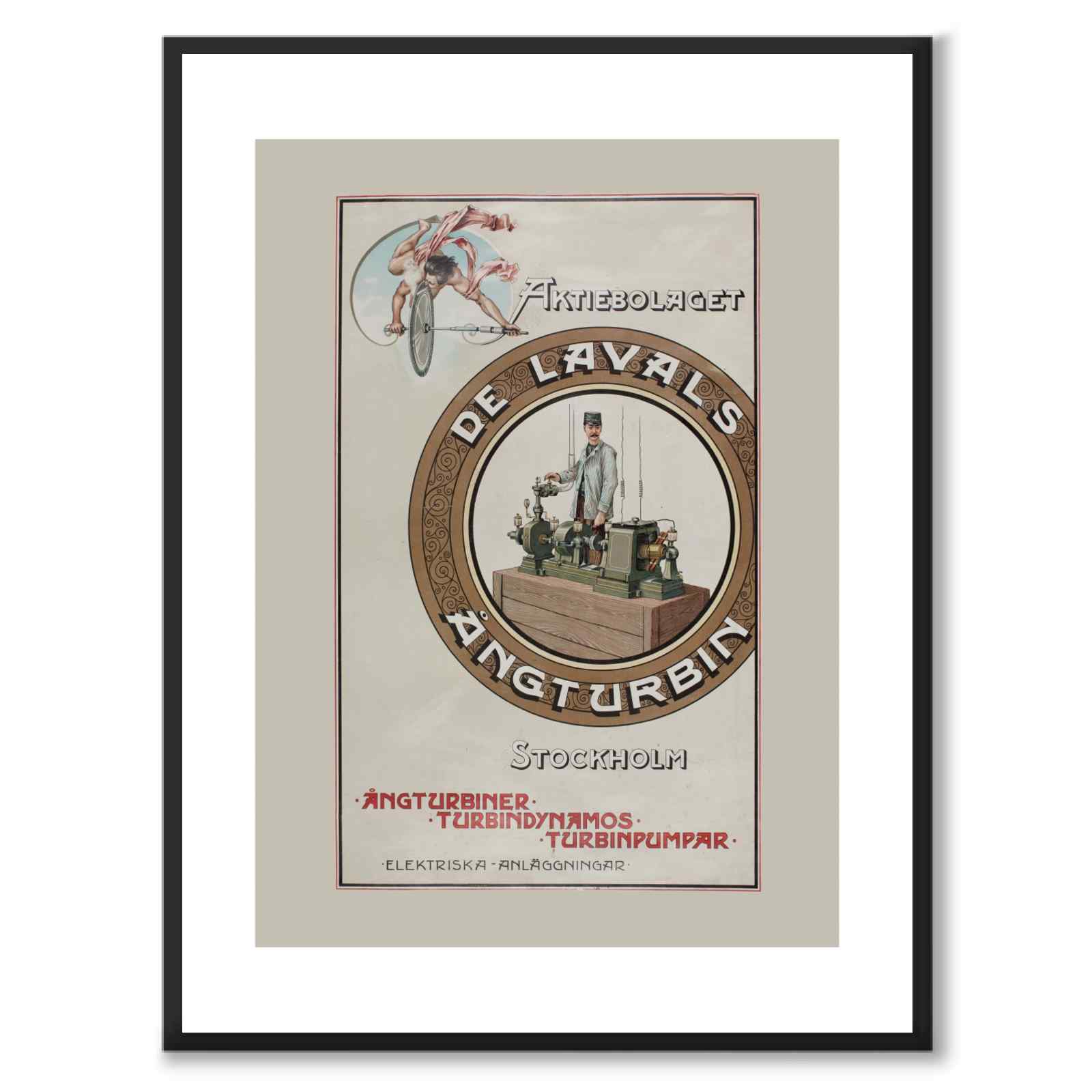 De Laval's Steam Turbine