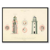Hoburg Lighthouse, Gotland, 1846