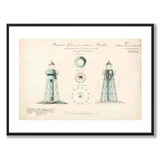 Måseskär Lighthouse, 1864