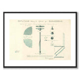 Häradskär Lighthouse, 1863.