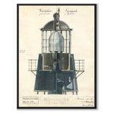 Häradskär fyrapparat, 1864