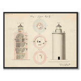 Landsorts Lighthouse