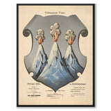 Västmanland's Country Coat of Arms