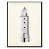 Grönskärs Lighthouse