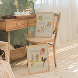 The ABC journey, R S T