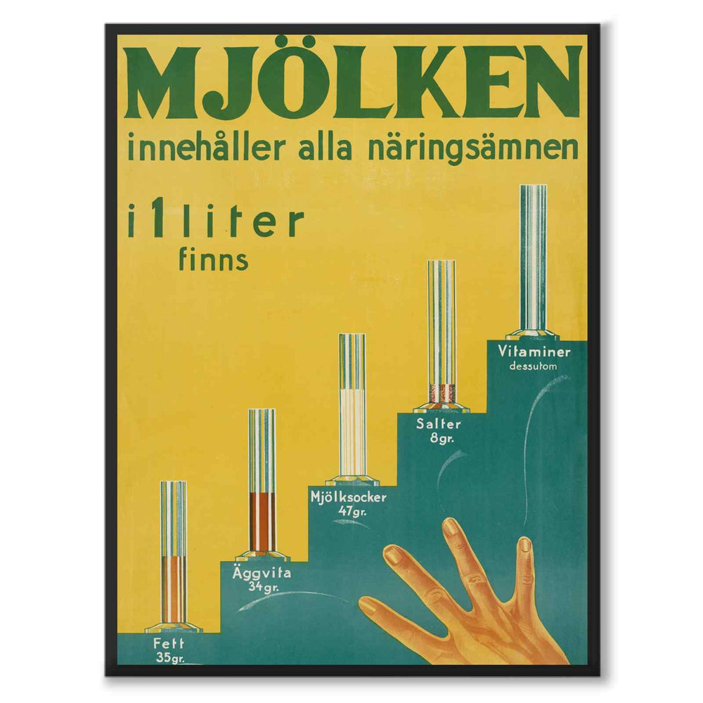 The Milk as a poster from Historly – full image without white border