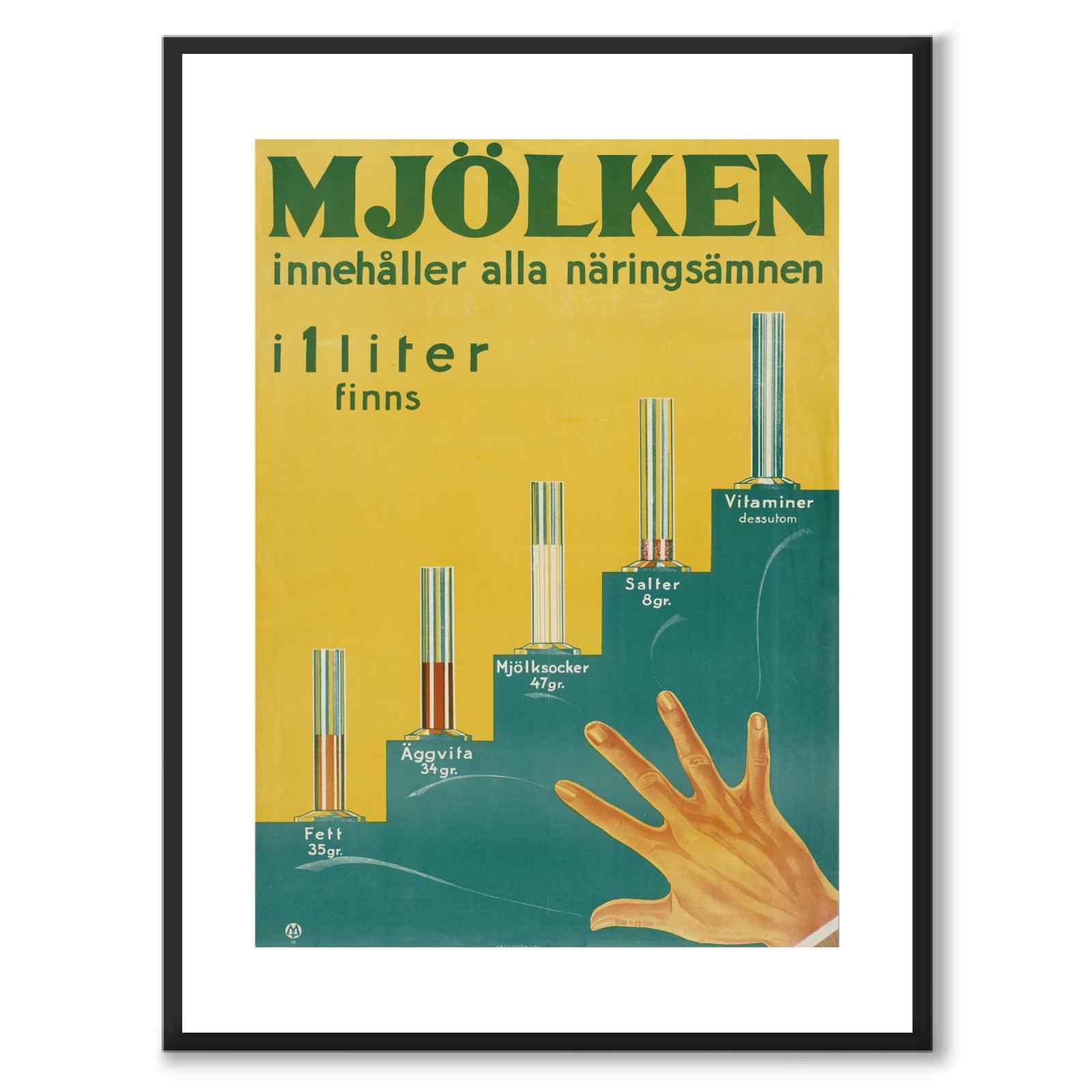 Mjölken (Melken)