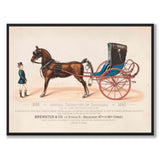 Brewster &amp; Co. Annual Exhibition of Carriages 